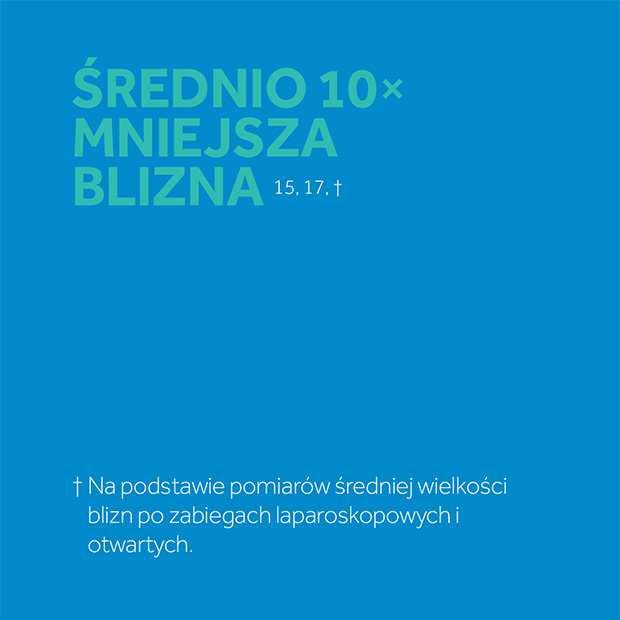 Akademia Lapco Poland Online - webinary, szkolenia, certyfikacja. Laparoskopia, Chirurgia kolorektalna, Chirurgia minimalnie inwazyjna, TME ,taTME, Chirurgia laparoskopowa, Hemikolektomia