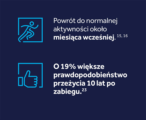 Akademia Lapco Poland Online - webinary, szkolenia, certyfikacja. Laparoskopia, Chirurgia kolorektalna, Chirurgia minimalnie inwazyjna, TME ,taTME, Chirurgia laparoskopowa, Hemikolektomia